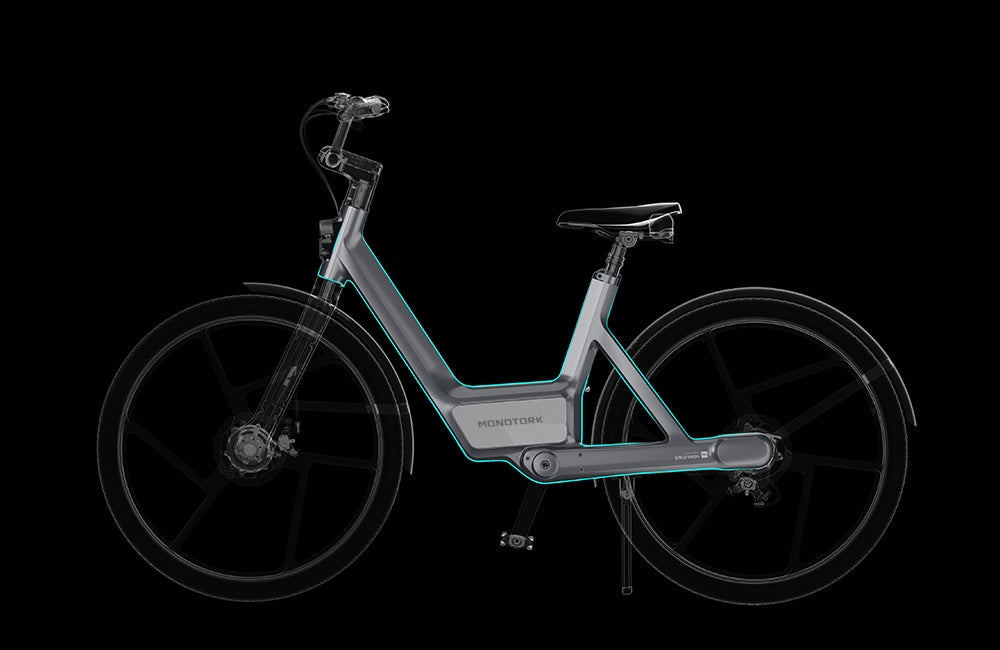 Magnesium Frames: Stronger, Lighter, Built for Real Life